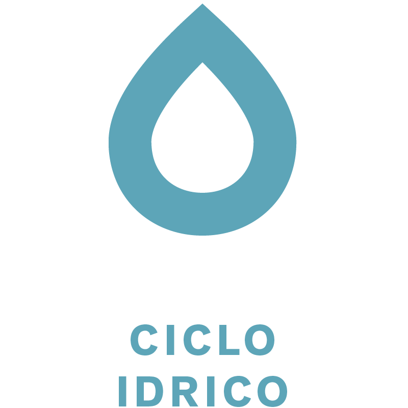 Icona Ciclo idrico